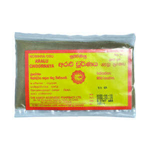 අරළු චූර්ණය